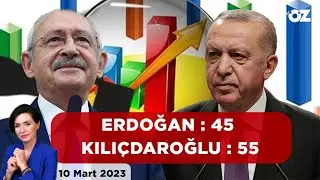 SON ANKET ! ERDOĞAN : 45 / KILIÇDAROĞLU : 55 | KONUK : CAN SELÇUKİ / TÜRKİYE RAPORU DİREKTÖRÜ