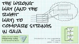 How to (and how not to) compare Strings in Java; Intro to Java (full course) Lesson 3 Video 3