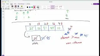 Array FindMax: Find the maximum value in an array