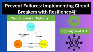 Spring Boot 3.1 + Resilience4J example | Resilience4J CircuitBreaker | Microservices 3.0