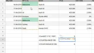 How to count blanks cells in Google spreadsheet