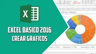 Excel 2016 – Crear gráficos– Video 39