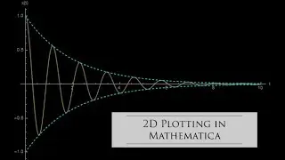 Plotting 2D Functions in Mathematica