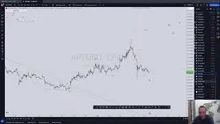 Обзор рынка капитала 13 мая 2024