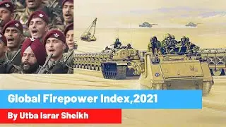 Global Firepower Index, 2021