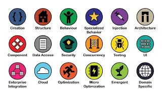 Every Programming Design Pattern Explained in 90 Minutes (COMPILATION)
