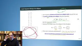 3.5 Optimization Methods - Soft Equality Constraints