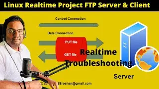 Linux FTP Server and  FTP Client Realtime Project with troubleshooting Part -1 | Watch Now