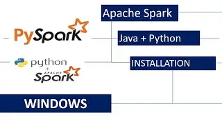 Step-by-Step Installation of PySpark, Python, Java & Apache Spark on Windows