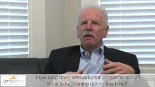 How Long Does Keto-Adaptation Take to Occur?