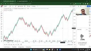 Profitable Trading Strategy with Only One Indicator: ATR and Renko Chart