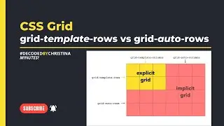 Creating rows with CSS Grid: grid-template-rows VS grid-auto-rows