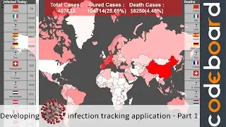 Coronavirus tracker app: Develop your own Coronavirus tracking site like Google or Microsoft | Ep.1