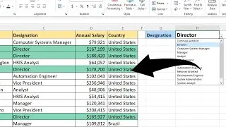 Highlight Specific Rows or Records in Excel | Conditional Formatting