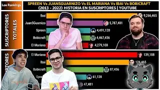 Spreen vs JuanSGuarnizo vs El Mariana vs Ibai vs Bobicraft | Suscriptores (2013 - 2022)