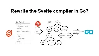 Rewrite the Svelte Compiler in Go?