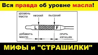 КАК ПРАВИЛЬНО ПРОВЕРИТЬ УРОВЕНЬ МАСЛА. Что нужно знать об уровне моторного масла.