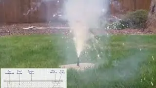 How to make a Homemade Fountain Firework! With just sparklers!