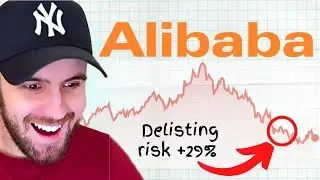 Alibaba's Predictable Decline | BABA Stock | Invested