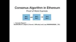 Consensus Algorithm in Ethereum - What is Proof of Work