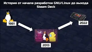 LINUX-ИСТОРИИ: История от начала разработки GNU/Linux до выхода Steam Deck