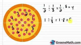 Pre-Algebra Lesson #31 How to Divide Fractions