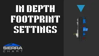 Sierra Chart: In-Depth Footprint Settings