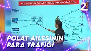 Polatların Şifreleri Çözülüyor | Müge ve Gülşen'le 2. Sayfa