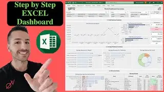 Excel Dashboard Design - How to build interactive EXCEL dashboards [2022]