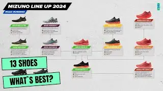 Mizuno Running shoes lineup Scheme and Explanation 2024