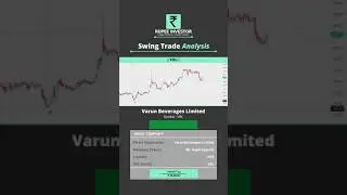 Varun Beverages | VBL | SWING TRADE | STOCK ANALYSIS