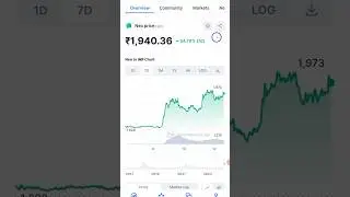 Neo Coin News 😀 