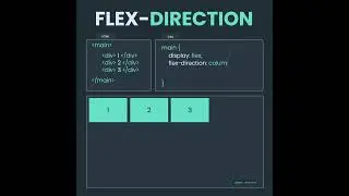 Learn CSS Flexbox Flex-direction in 23 Seconds