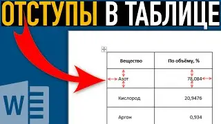 Отступ в таблице ➤ Возможности Word