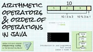 Arithmetic operators, mod, order of operations in Java; Intro to Java (full course) Lesson 2 Video 7