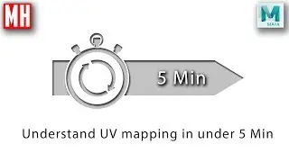 Understanding UV Mapping in Maya in under 5 Minutes