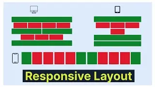 how to create responsive layout using flexbox css