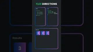 Flex Property In Html And Css #shorts #html #css