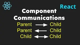 Component Communications in ReactJS