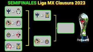 ASÍ se JUGARÁN los PARTIDOS de SEMIFINALES en la LIGUILLA de la LIGA MX torneo CLAUSURA 2023