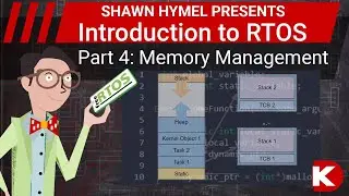 Introduction to RTOS Part 4 - Memory Management | Digi-Key Electronics