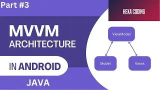 MVVM Clean Architecture Livedata+Viewmodel+Room+Databinding Part #3 Bangla