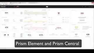 Nutanix Prism UI - 28 nodes