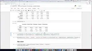 010e Pie charts from pandas a DataFrame