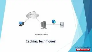 Caching Strategies | Caching Techniques | Caching Patterns