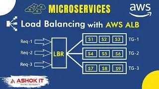 Microservices Load Balancing using Application Load Balancer | Live Demo | Ashok IT