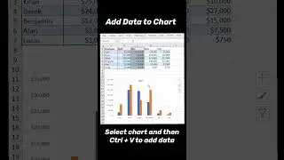 Add data to chart in excel #exceltips #exceltutorials #charts
