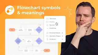 Flowchart Symbols: A Comprehensive Guide