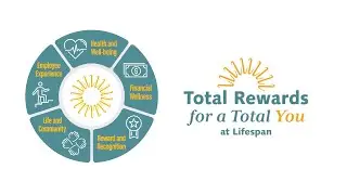 Lifespan's Total Rewards for a Total You