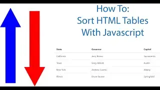 Sort HTML table with vanilla JavaScript